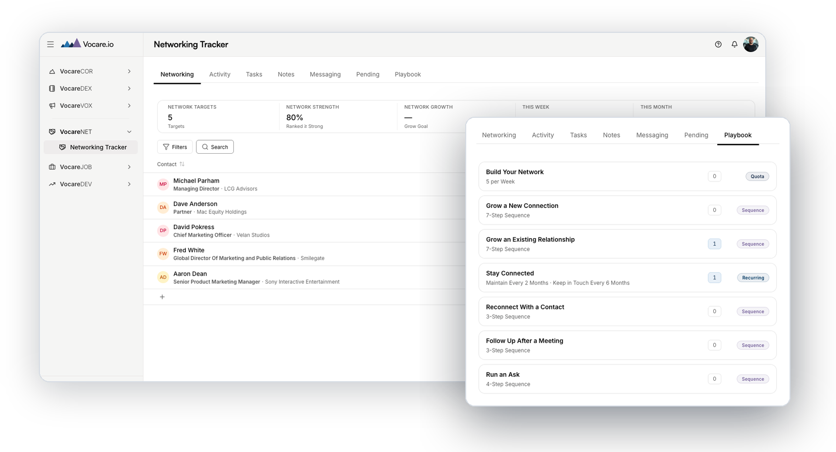 VocareNET — pipeline with playbooks